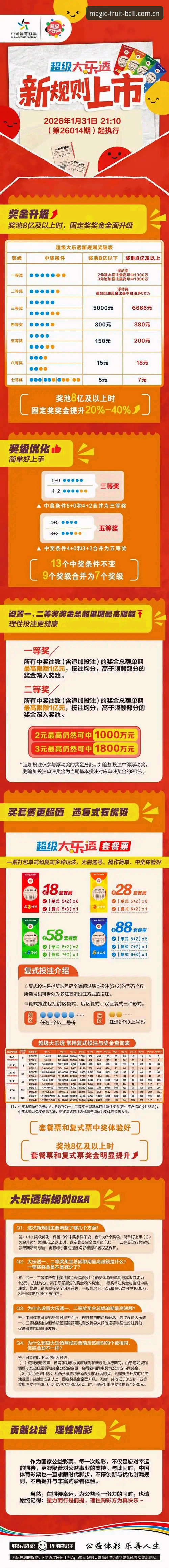 奇异果买球实时数据手机版如何改变投注体验？从零到一的创新探索